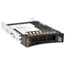 IBM/Lenovo 256GB 2.5" 6G SATA 90Y8644 +Caddy