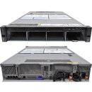Lenovo ThinkSystem SR650 no CPU 2xKühler 0GB PC4 RAM...