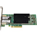 HP Marvell QLogic QLE2772-CU-HE P14420-001 Dual-Port 32G FC SFP+ PCIe4.0 x8 HBA FP