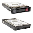 HP 250GB 3.5" 7.2K 6G SATA HDD 353044-001 +Caddy