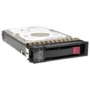 HP 250GB 3.5" 7.2K 6G SATA HDD 353044-001 +Caddy