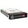 HP 250GB 3.5" 7.2K 6G SATA HDD 353044-001 +Caddy