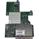 NetApp 110-00611+B0 Quad-Port SFP28 25GE iSCSI HIC Mezzanine Expansion Card