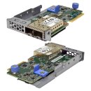 Lenovo 7ZT7A00546 00YJ566 Dual-Port SFP+ 10GE LOM Adapter for ThinkSystem