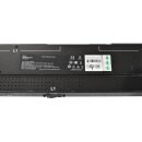 HP G2 Basic 3Ph 22kVA 32A PDU P9Q65A 866817-035 12x C19 36x C13