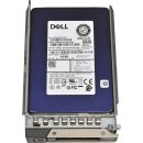 DELL Micron 5200 MAX 480GB 2.5" 6G SATA SSD MTFDDAK480TDN +Caddy 0DXD9H for R740 R750