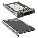 DELL Micron 5200 MAX 480GB 2.5" 6G SATA SSD MTFDDAK480TDN +Caddy 0DXD9H for R740 R750