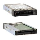 Lenovo 300GB 2.5" 15K 12G SAS HDD 00NA222 +Caddy
