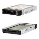 Lenovo 300GB 2.5" 15K 12G SAS HDD 00NA222 +Caddy