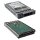 Seagate EXOS 2TB 2.5" 7.2K 12G SAS SED HDD ST2000NX0263 +Caddy 0DXD9H for R740 R750
