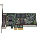 Lenovo Broadcom BCM5719 00YK551 Quad-Port RJ-45 GE NIC PCIe2.0 x4 FP