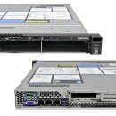 Lenovo ThinkSystem SR250 1U Server 1x Xeon E-2134 3.50 GHz CPU 8GB PC4 RAM 4x 3,5" LFF