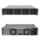 QNAP TS-1220Sep-RP Storage Expansion Enclosure JBOD SAS...