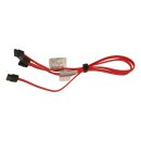 HP 759238-001 759505-001 Dual M.2 SATA PCIe x8 Riser Card +2x M.2 SATA SSDs +Cables FP
