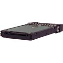 HP 2TB 2.5" 7.2K 12G SAS HDD 787653-001 +Caddy