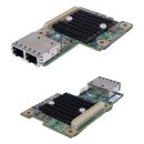 Quanta Intel i350 37S2SLB0010 Dual-Port SFP 1GE PCIe2.0 x8 Mezzanine NIC