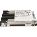 Toshiba 3.84TB 12G 512b SAS SSD 2,5" PX05SRQ384B