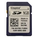 Dell iDRAC 1GB SD Card for Dell PowerEdge DP/N RX790...
