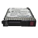 HP 300 GB HotSwap Festplatte 653960-001 652625-002 651687-001 759202-001 2.5" 6G DP 15k SAS HDD Caddy