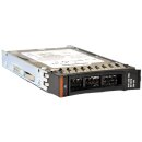 IBM 300GB 2.5" 10K 6G SAS HDD 90Y8878 +Caddy