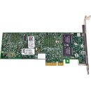 DELL Intel PRO/1000 ET 0HM9JY Quad-Port RJ-45 GE NIC PCIe 2.0 x4 FP