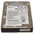 HP HDD 300GB SAS Festplatte 2,5" 10K 6Gbs 781514-003