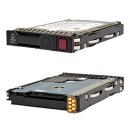 HP 300GB 2.5" 10K 6G SAS HDD 653955-001 +Caddy