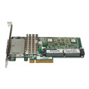 HP Smart Array P421 6Gb SAS RAID Controller 1GB FBWC +BBU 610671-002 633539-001