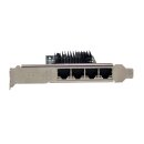 Intel I350-T4 4-Port PCIe x4 Gigabit Ethernet Network Adapter I350T4G2P20 FP