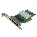 Fujitsu Primergy Quad Port PCIe x4 Gbit Ethernet Netzwerkkarte D2745-A11 GS3 GS1 FP