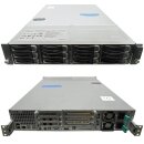 Dell EMC Introduces Data Domain DD670 Deduplication Storage System 1x Xeon E5540 CPU 16GB RAM 12x 1TB SATA HDD 2x PSU 12x Bay 3.5