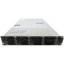 Dell EMC Introduces Data Domain DD670 Deduplication Storage System 1x Xeon E5540 CPU 16GB RAM 12x 1TB SATA HDD 2x PSU 12x Bay 3.5