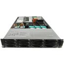 Dell EMC Introduces Data Domain DD670 Deduplication Storage System 1x Xeon E5540 CPU 16GB RAM 12x 1TB SATA HDD 2x PSU 12x Bay 3.5