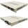 FORTINET FortiGate FG-800C Security Appliance 10Gb Ethernet Network Security