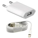 Apple iPhone 5s Silver 32GB A1457 Smartphone - Silver B-Ware