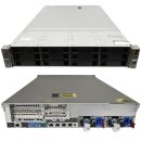 HP ProLiant DL380e G8 2xE5-2450 6-Core 2.1 GHz 16 GB RAM...