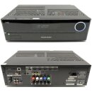 Harman/Kardon AVR 161S 5.1 AV Receiver 425W Bluetooth Spotify LAN USB 2.0 HDMI
