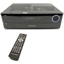 Harman/Kardon AVR 161S 5.1 AV Receiver 425W Bluetooth Spotify LAN USB 2.0 HDMI