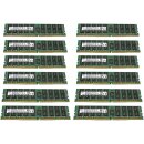 12x SKhynix 16GB 2Rx4 PC4-2133P DDR4 RAM 2x Intel Xeon E5-2630L V3 20 MB Cache 1.8 GHz 8 Core FCLGA2011-3 SR209