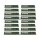 16x SKhynix 16GB 2Rx4 PC4-2133P DDR4 RAM 2x Intel Xeon E5-2630L V3 20 MB Cache 1.8 GHz 8 Core FCLGA2011-3 SR209