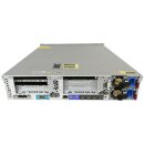 HP ProLiant DL380p G8 NO CPU NO RAM 2x Heatsink 8x Bay 2.5 Zoll