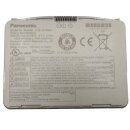 Battery pack / Akku JT-B1-BT000U for / für Panasonic TOUGHPAD JT-B1