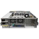 Supermicro CSE-836 Netscout 6995/VS 3U Server X8DTH-iF Rev 2.01 2x X5650 6C CPU 24GB RAM 16x 1TB HDD 2x NT20E-PFC