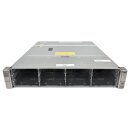 HP D3600 Storage Enclosure 2x JBOD 12G SAS Controller...