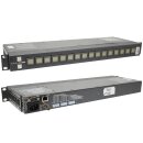 Leitch Harris RCP-16X1IDE Programmable LCD Control Panel