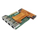 DELL Intel I350/X540 Quad Port 2x10GbE + 2x1GbE Network...