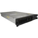 IBM System Storage SAN Volume Controller 2 x Xeon E5-2650 v2 2.60 GHz 8-Core 64 GB DDR3 2 x 300 GB 10K 1 x Rack-Kit