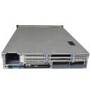 Dell Compellent SC8000 Rack Storage Chassis 2U 0WDG4N WDG4N
